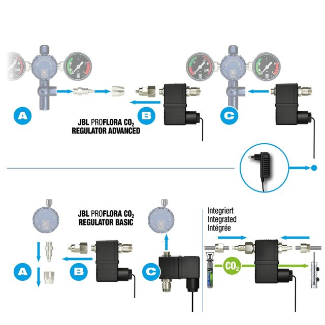 JBL - ProFlora - CO2 Magnetventil